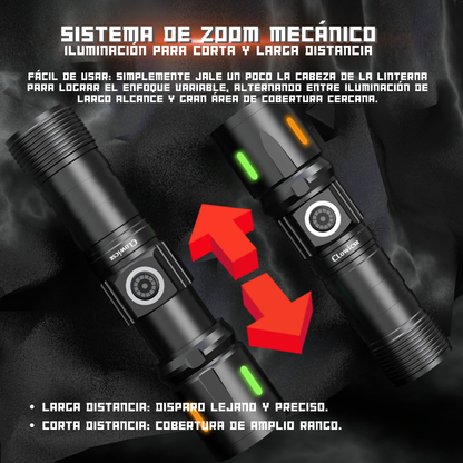 TITAN BEAM SUPER LINTERNA LED⚡