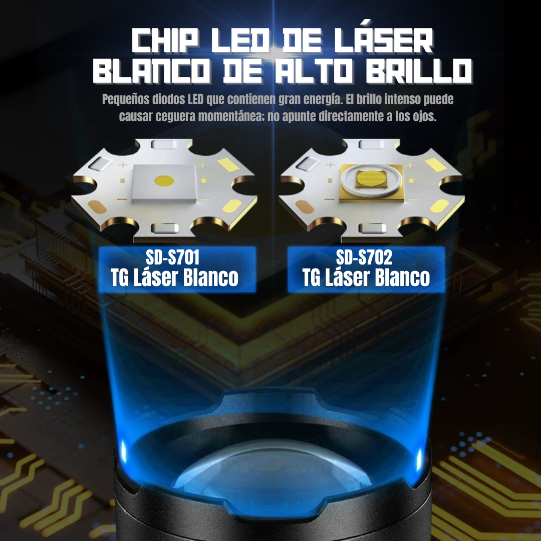 MEGA LINTERNA LED RECARGABLE🔥